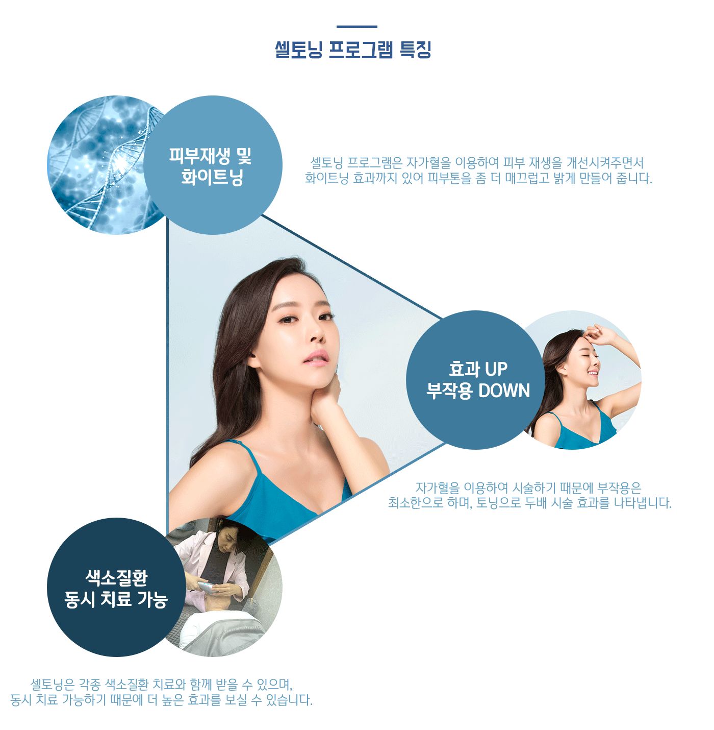 셀토닝 프로그램