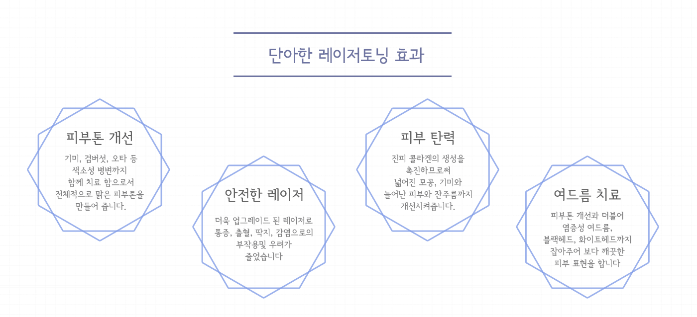 레이저토닝