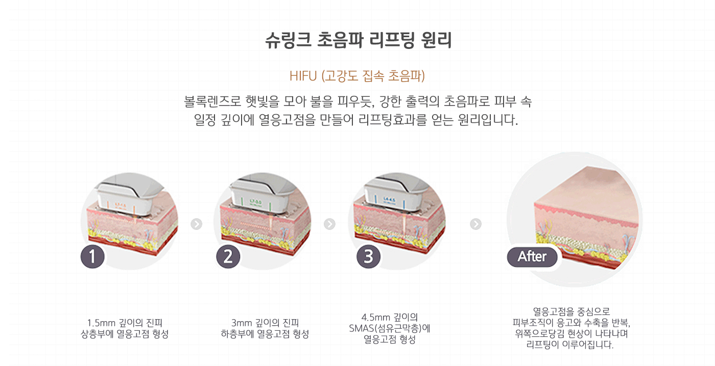 메이크업톡스