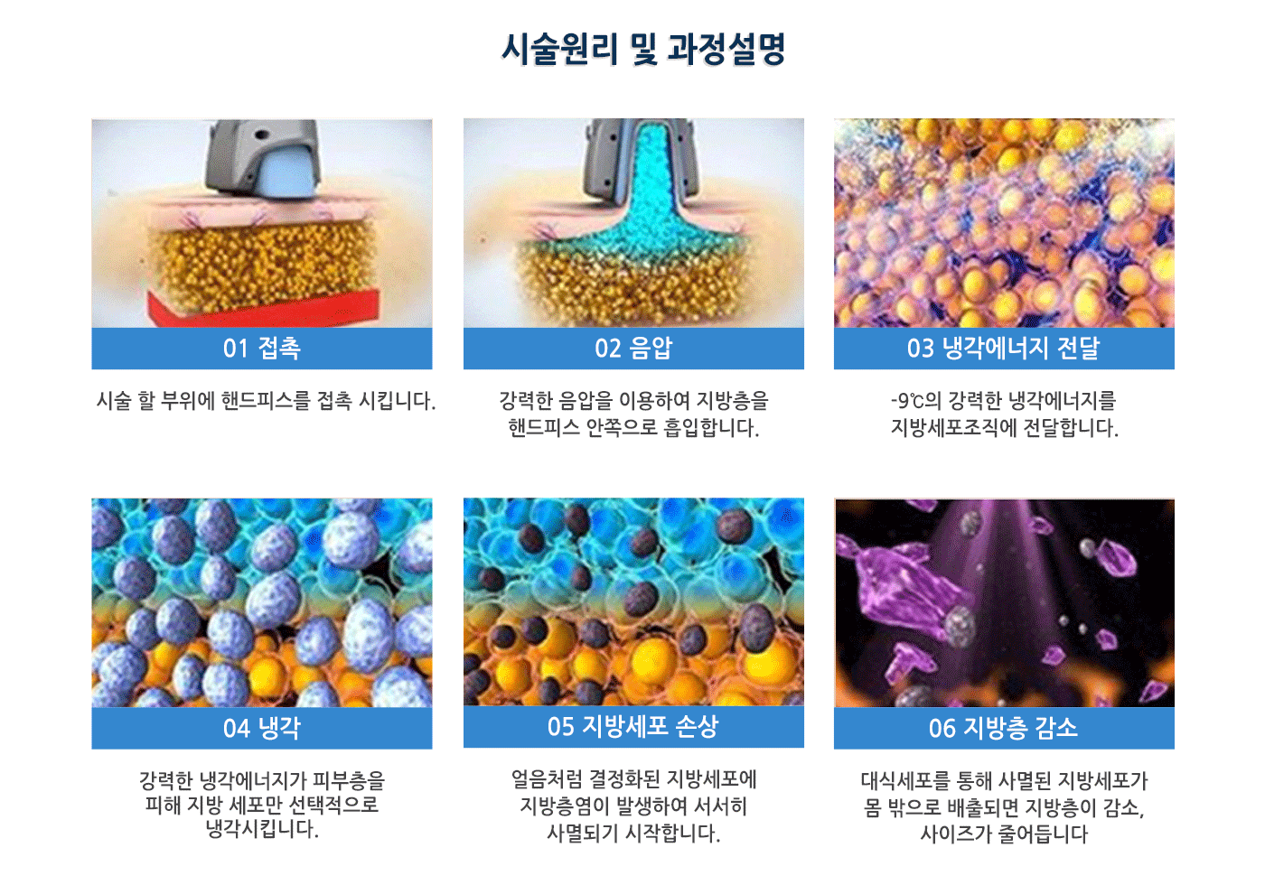 클라투3